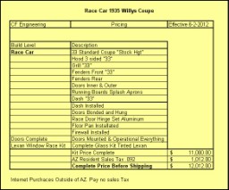 1933 Willys Coupe Pricing Complete Body, Race Car Build